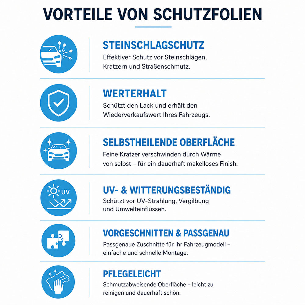 Lackschutzfolie für Audi A6 4G Steinschlagschutz Folie Schutzfolie Transparent