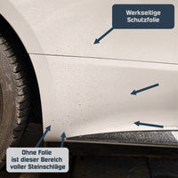 Lackschutzfolie für Mercedes CLE AMG 53 Steinschlagschutz Schutzfolie Folie