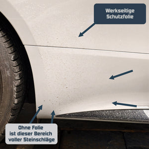 Lackschutzfolie für Mercedes CLE AMG 53 Steinschlagschutz Schutzfolie Folie